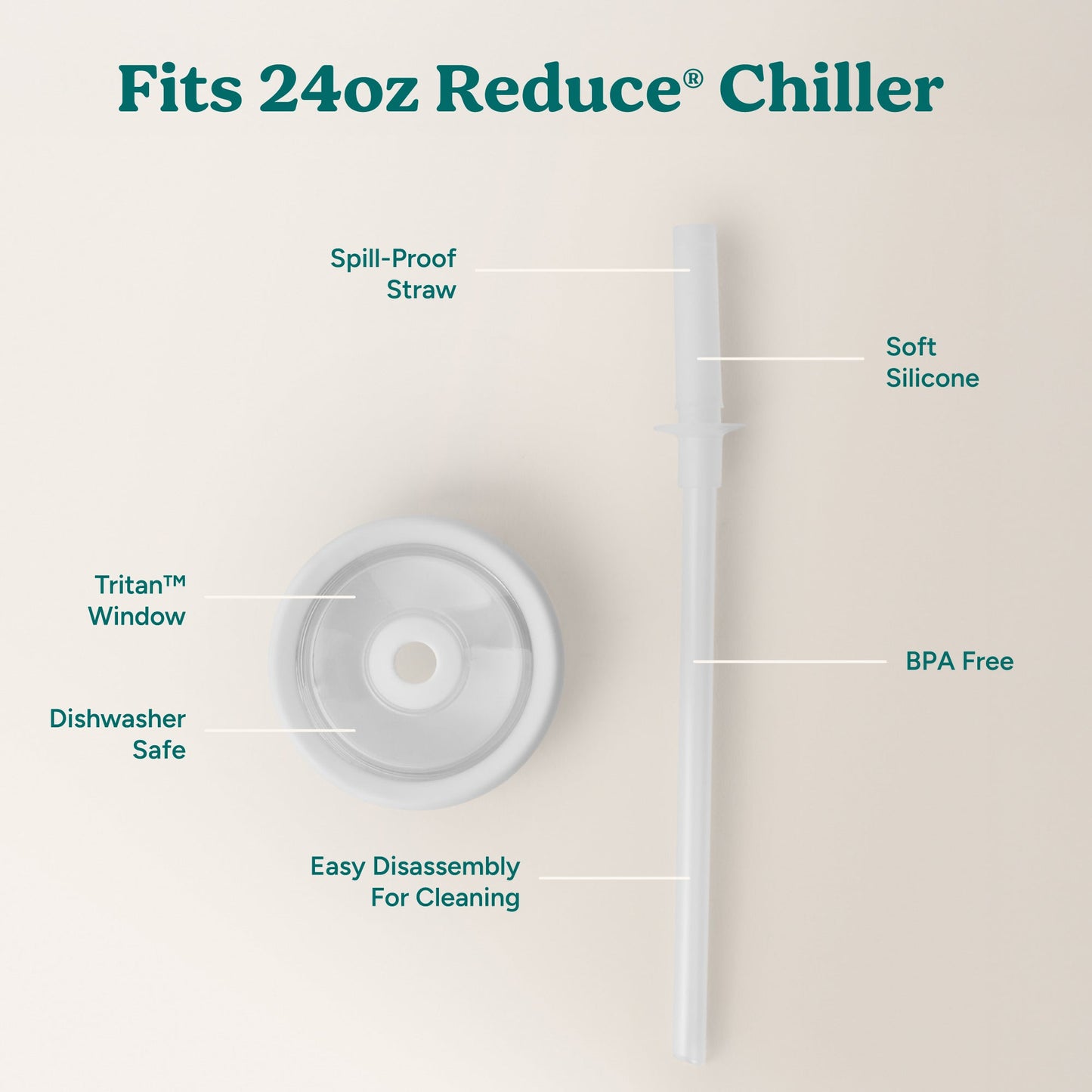 chiller-medium-lid-and-straw-set-r2 ChillerLid_24oz_Replacement-3_Clear.jpg
