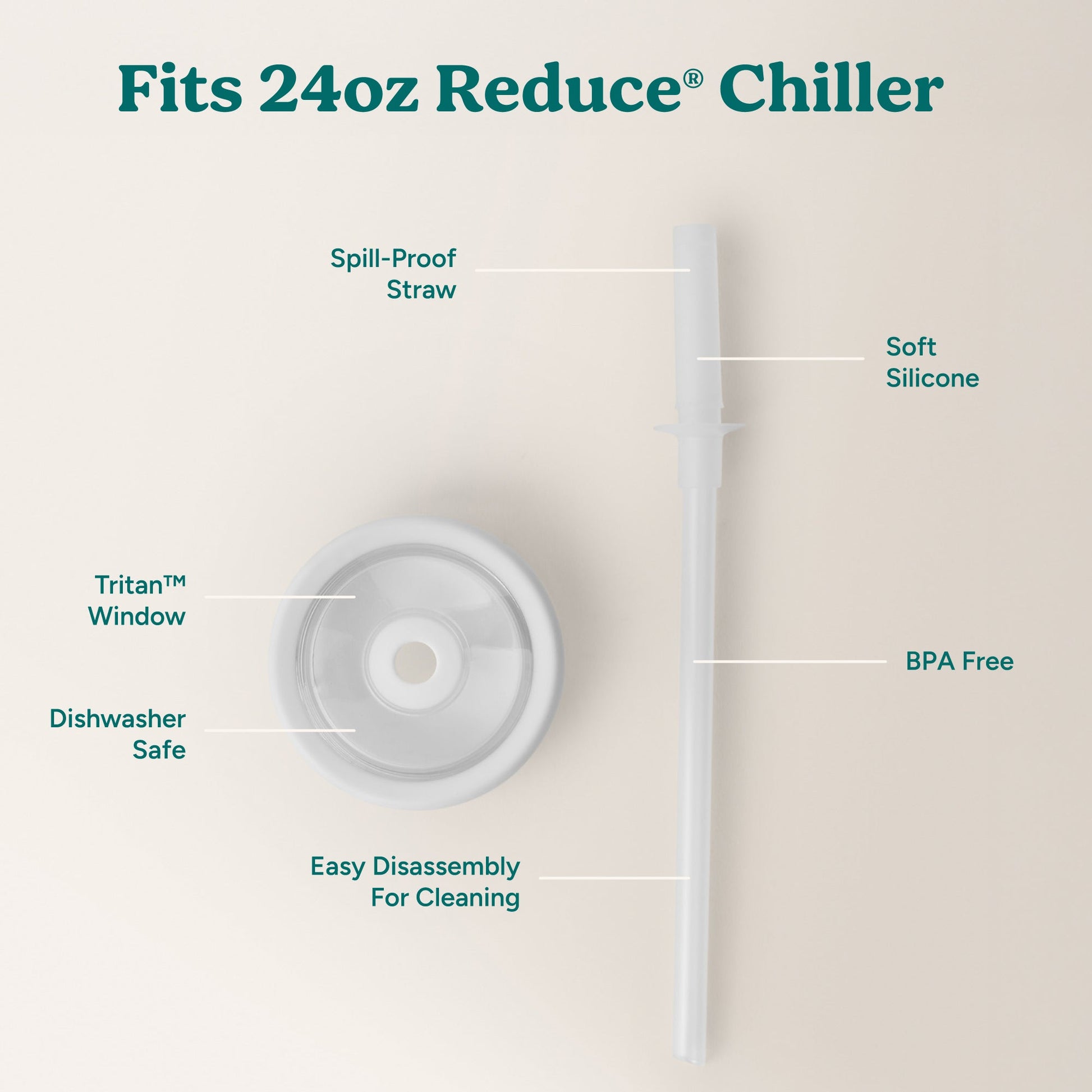 chiller-medium-lid-and-straw-set-r2 ChillerLid_24oz_Replacement-3_Clear.jpg