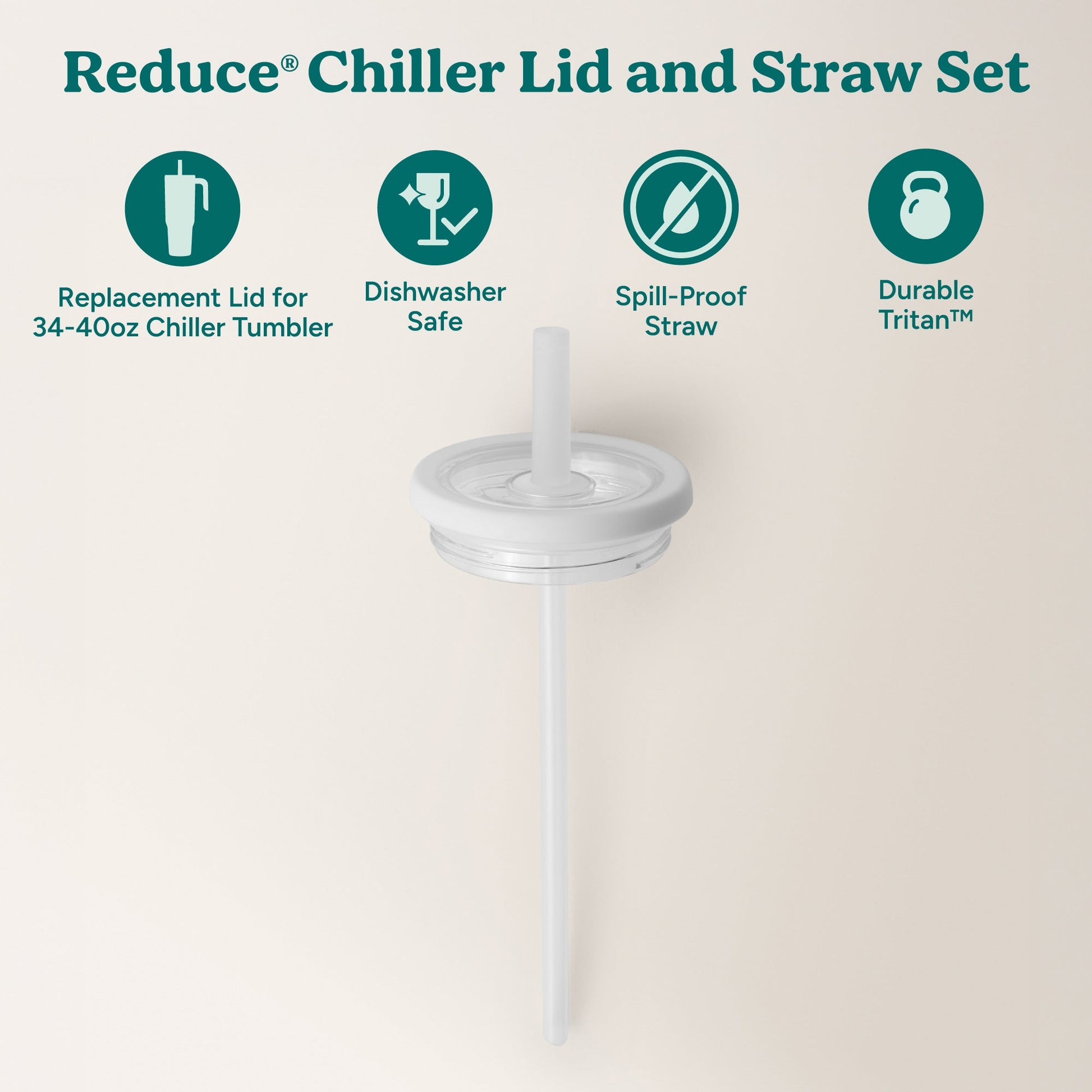 chiller-large-lid-and-straw-set-u2 ChillerLid_40oz_Replacement-2_Clear.jpg