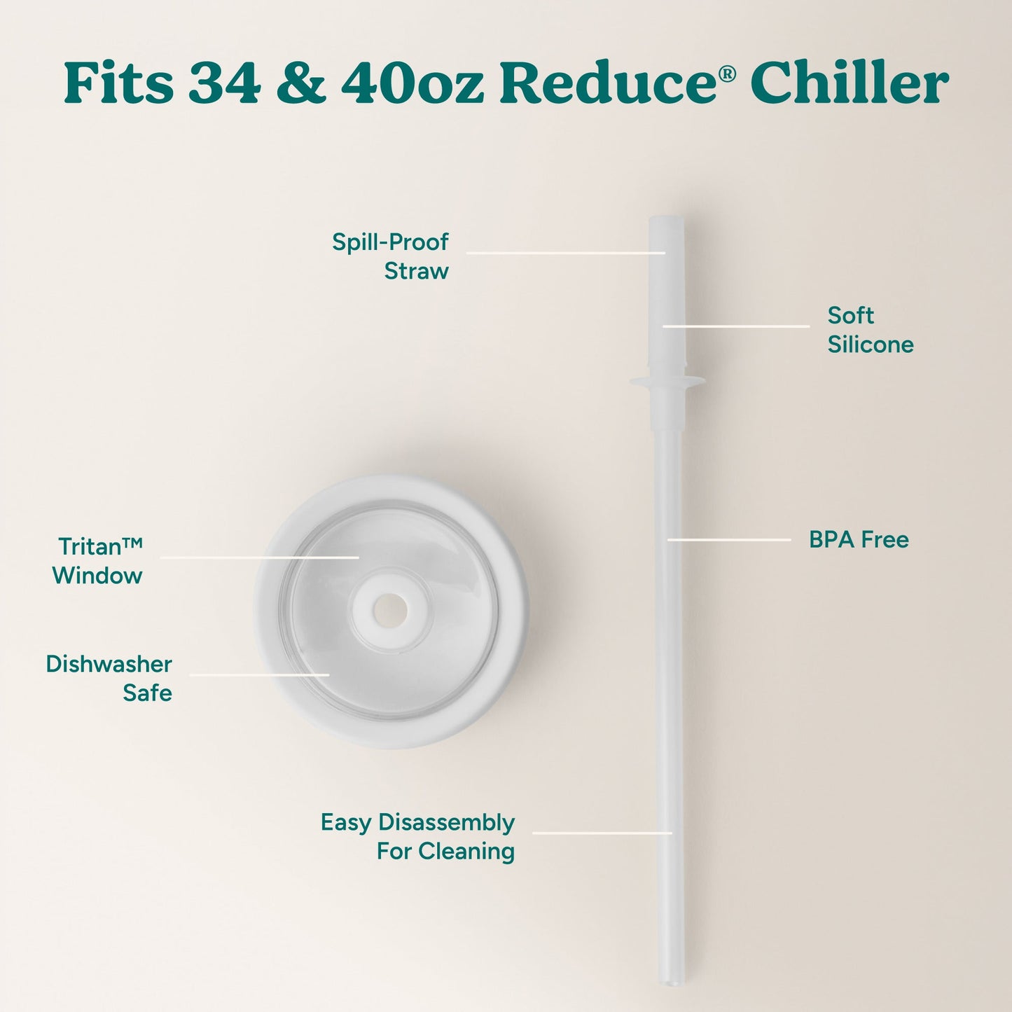chiller-large-lid-and-straw-set-u2 ChillerLid_40oz_Replacement-3_Clear.jpg