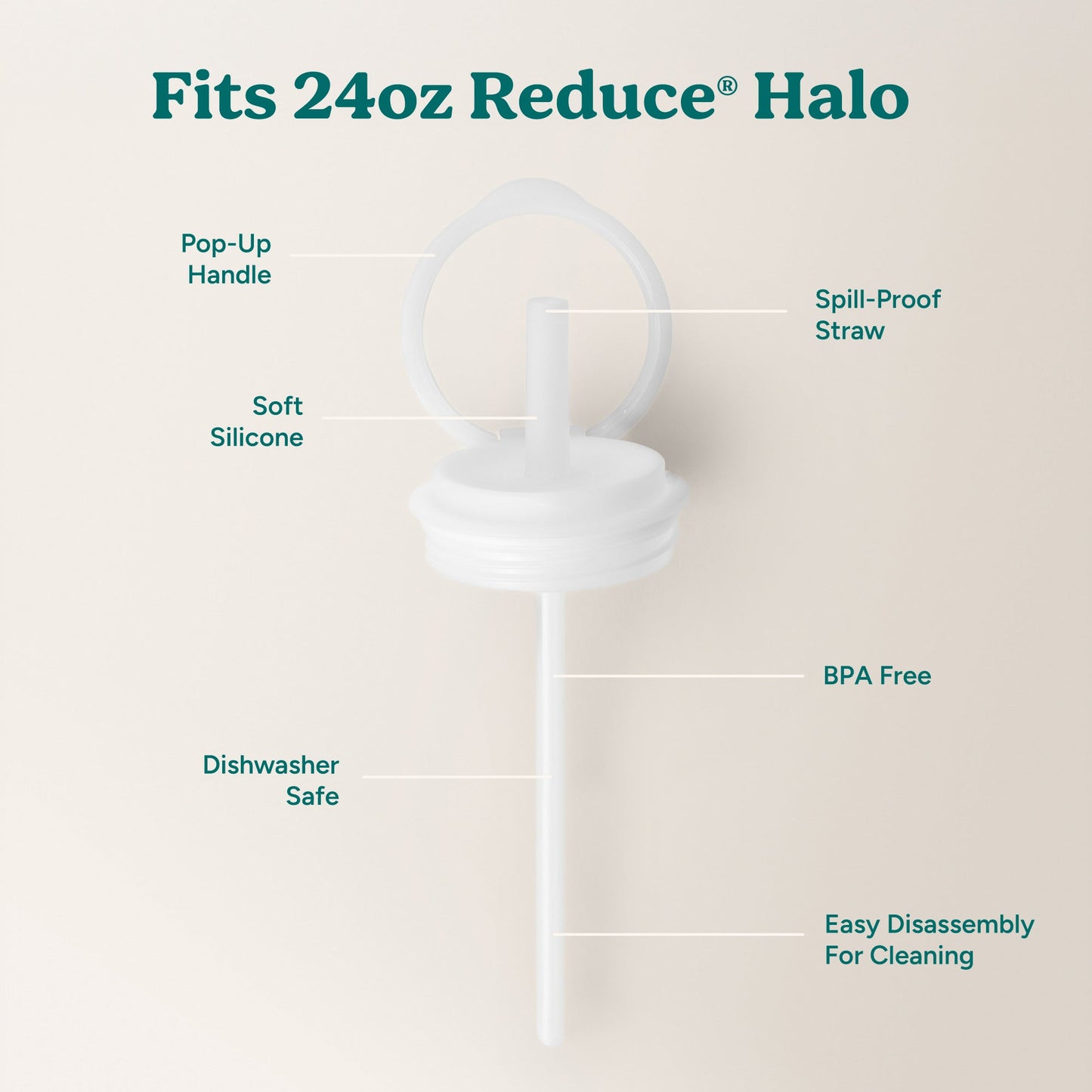 halo-medium-lid-and-straw-set-d6 HaloLid_24oz_Replacement-3_5a491c1e-16a1-4137-99f0-c960a4a77ab9_White.jpg