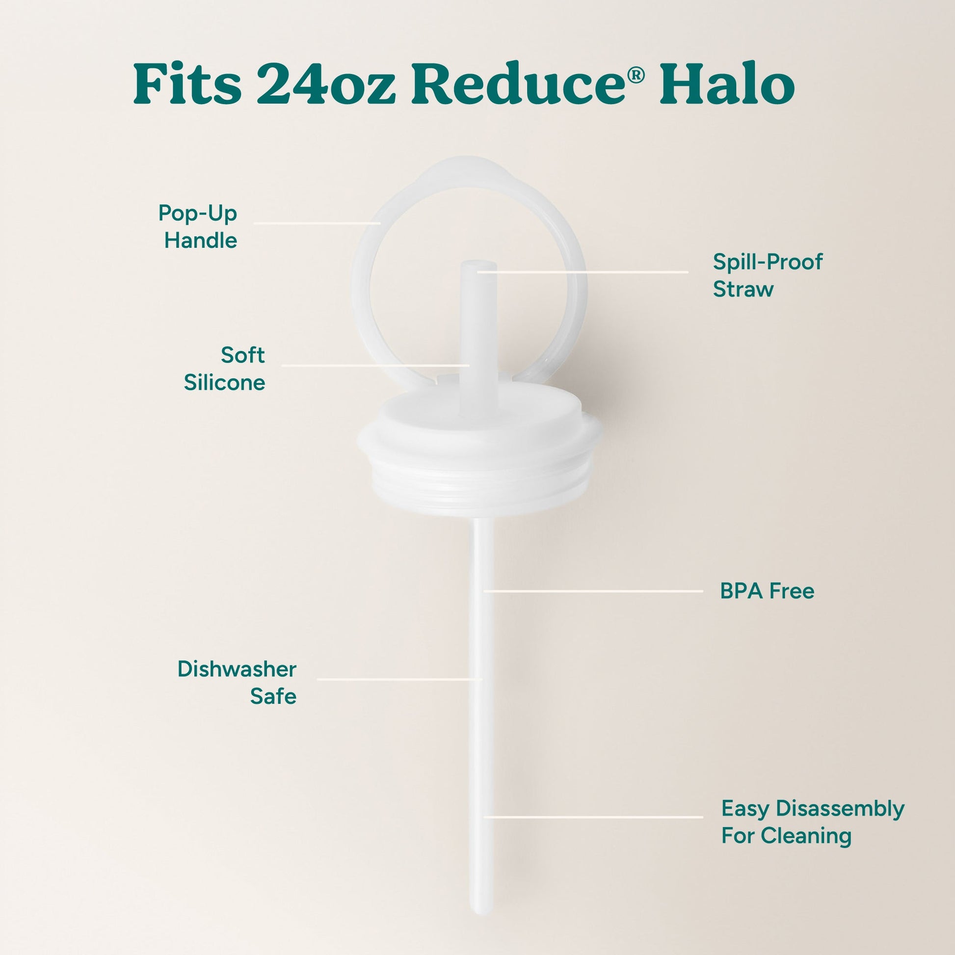 halo-medium-lid-and-straw-set-d6 HaloLid_24oz_Replacement-3_5a491c1e-16a1-4137-99f0-c960a4a77ab9_White.jpg