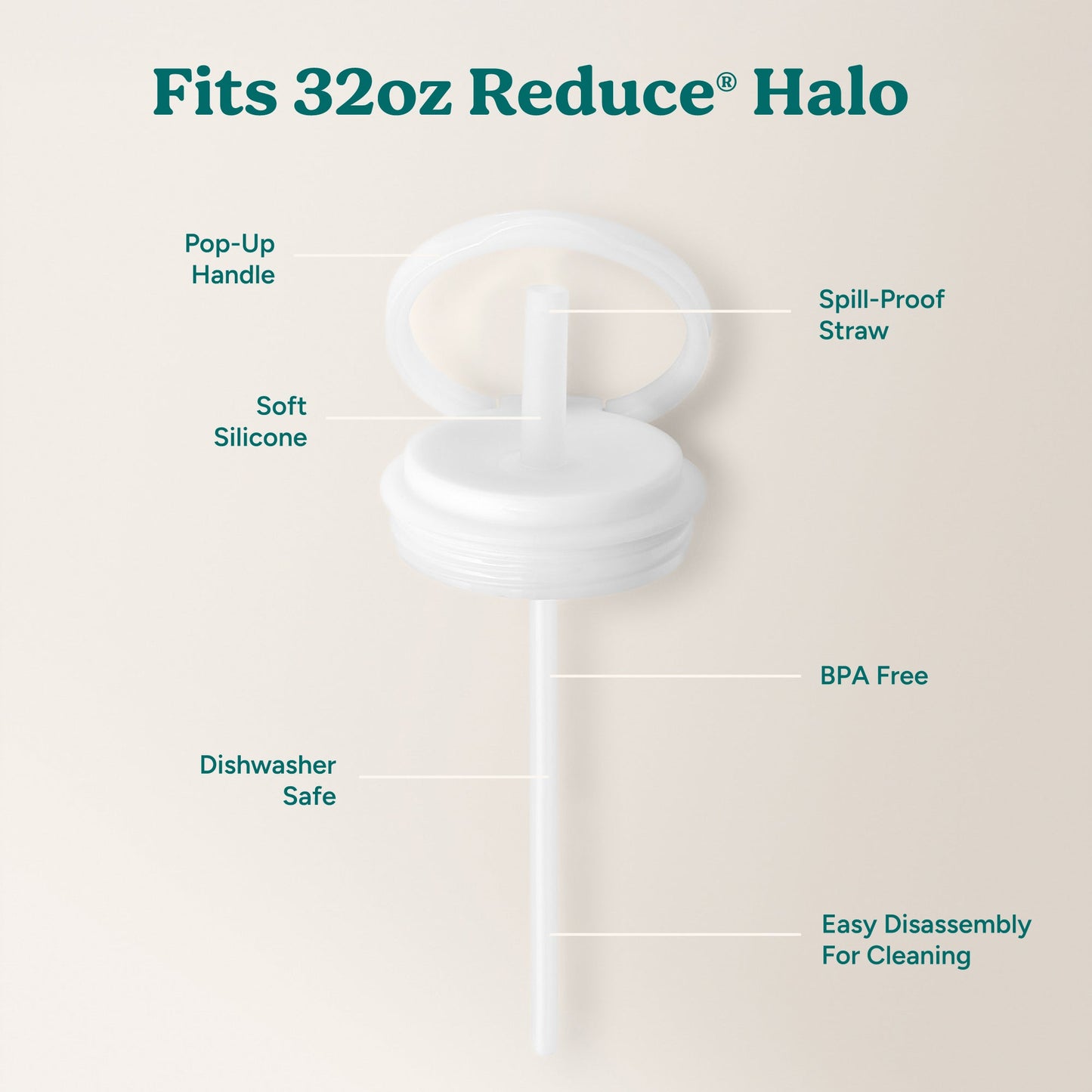 halo-large-lid-and-straw-set-l0 HaloLid_32oz_Replacement-3_White.jpg